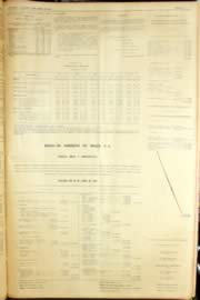 Página do jornal Unitário de abril de 1963