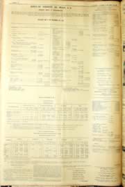 Página do jornal Unitário de abril de 1963