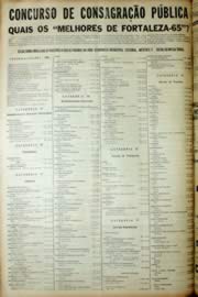 Página do jornal Unitário de janeiro de 1966