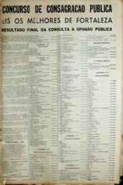 Página do jornal Unitário de fevereiro de 1966