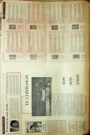 Página do jornal Unitário de novembro de 1966