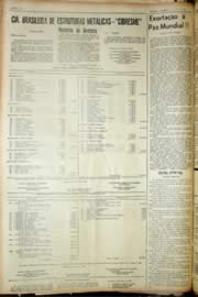 Página do jornal Unitário de abril de 1968