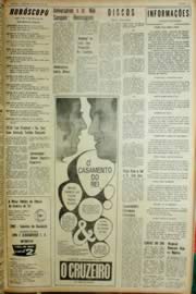 Página do jornal Unitário de maio de 1968