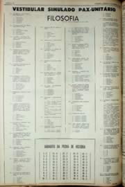 Página do jornal Unitário de dezembro de 1969