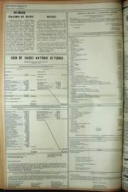 Página do jornal Unitário de abril de 1972
