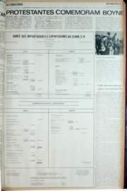 Hemeroteca - pagina Unitario_1972_07_0130.jpg