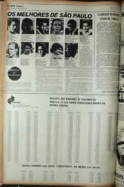 Página do jornal Unitário de setembro de 1972
